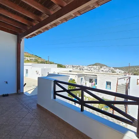 Geo Milos *